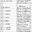 Подшипник В-35748СБ (насос СДВ2700-26,5) - Изготовление запасных частей и промышленных насосов
