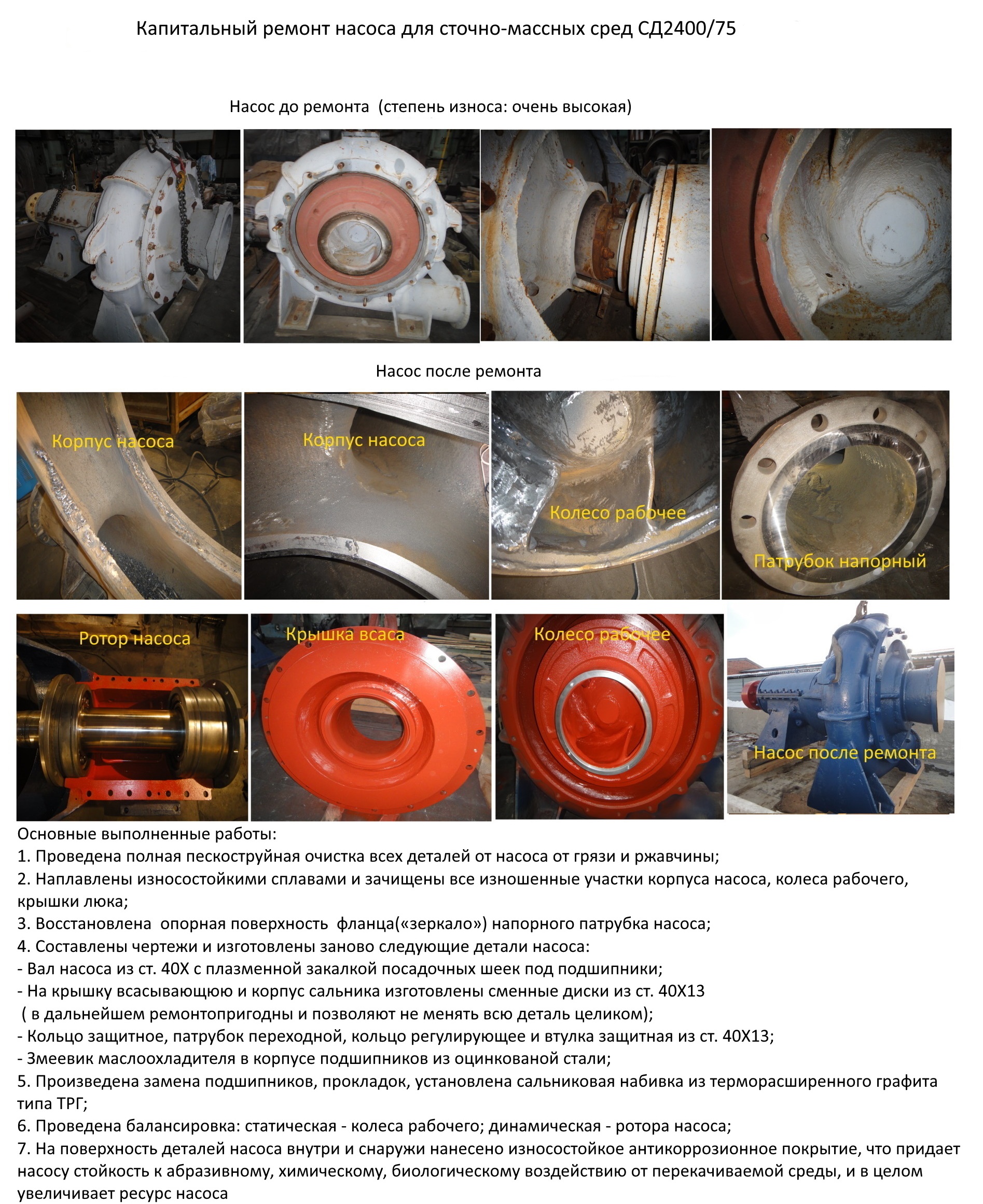 Ремонт насоса СД2400-75