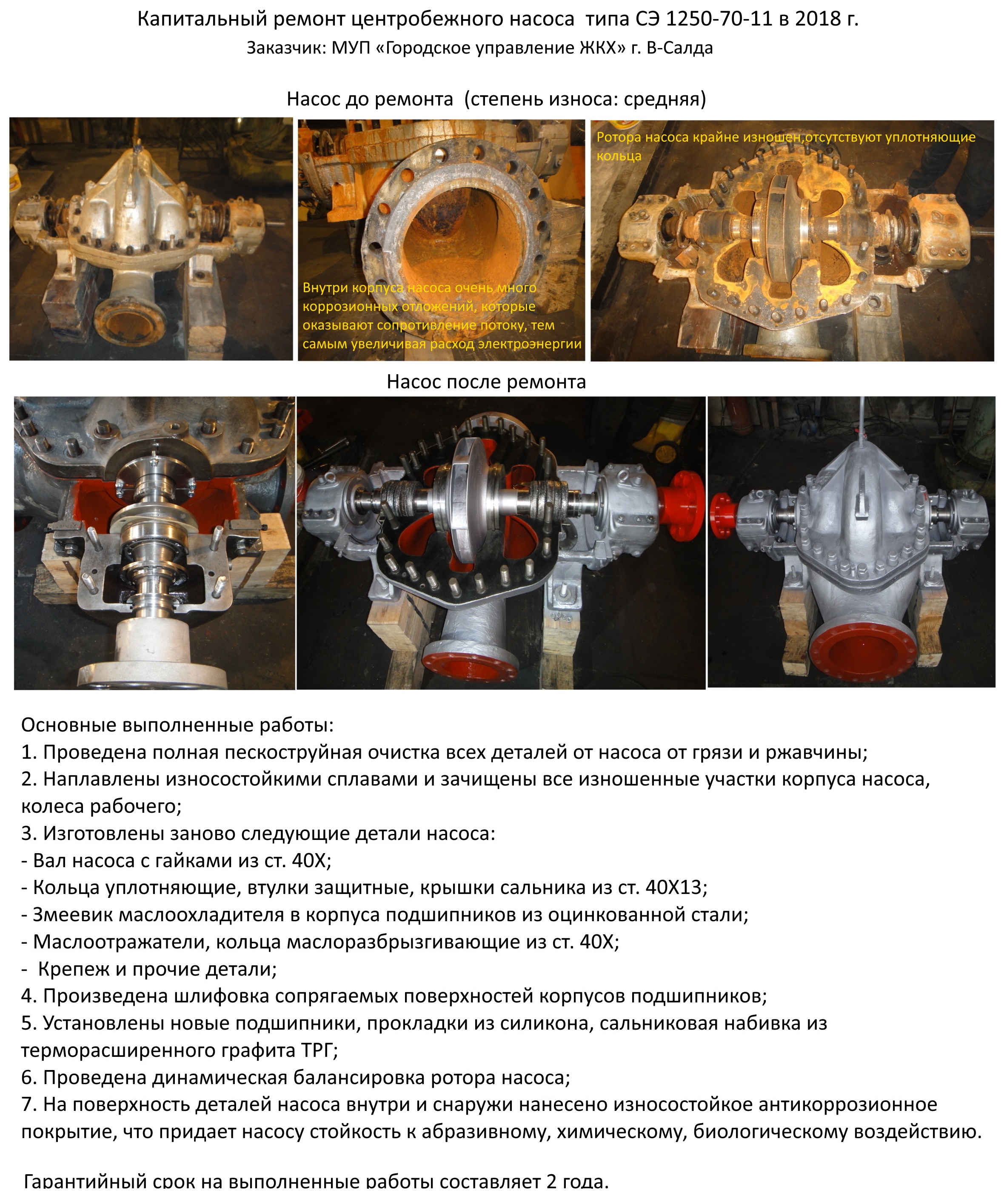 Капремонт насоса СЭ1250-70-11